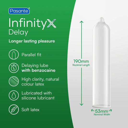PASANTE DELAY CONDOM 12 UND