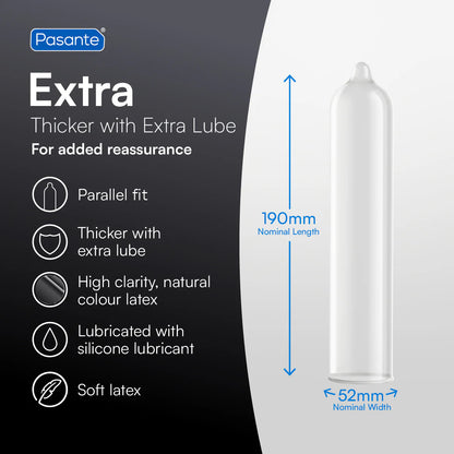 PASANTE EXTRA CONDOM 12 UND